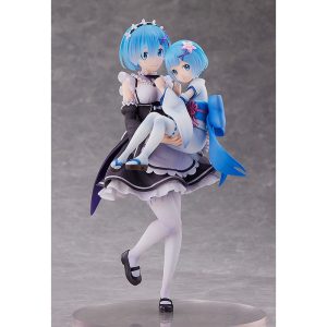 Rem & Childhood Rem Scale Figure