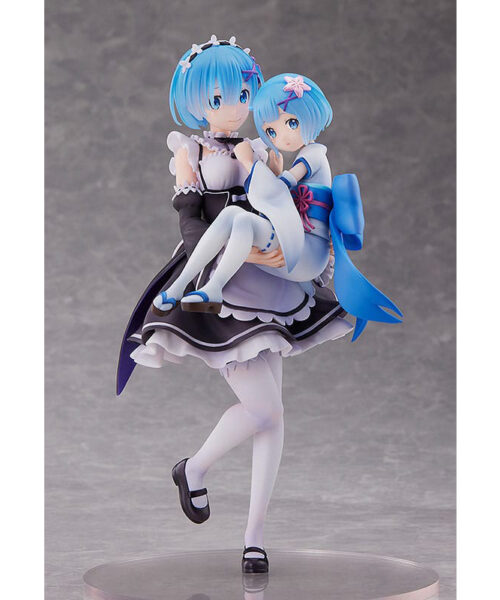 Rem & Childhood Rem Scale Figure