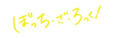 Anime Import - BOCCHI THE ROCK