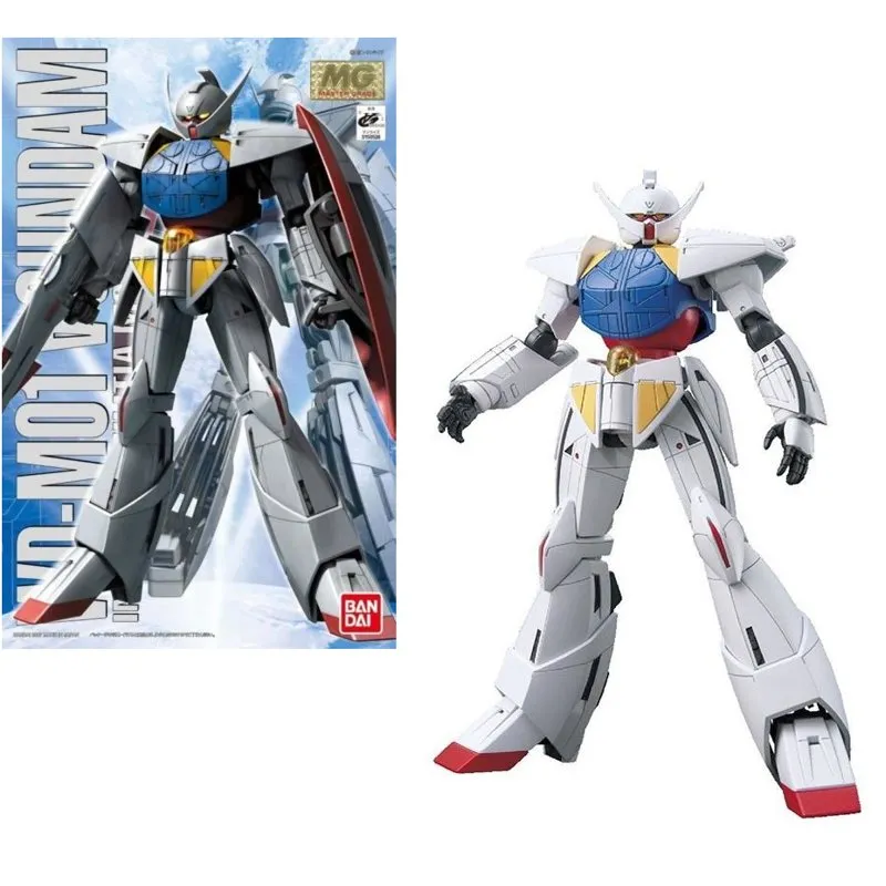 Anime Import WD-M01 MG Turn a 1/100 Model Kit-1